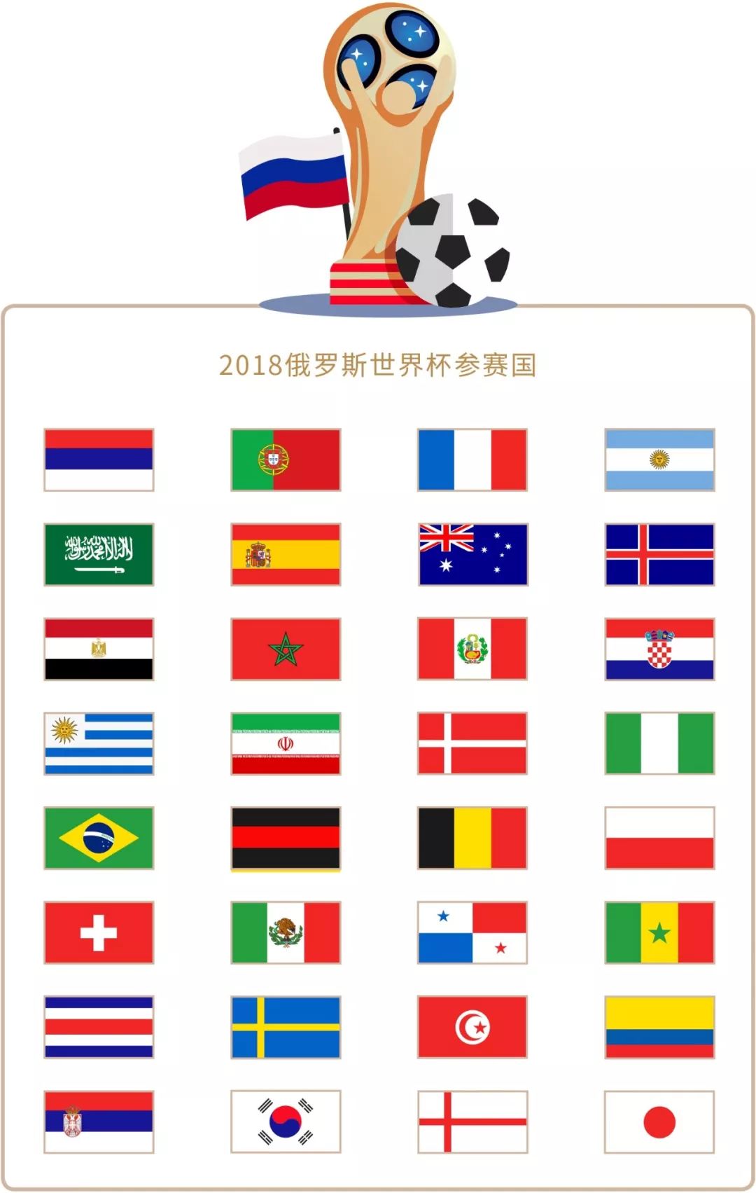 员个人意