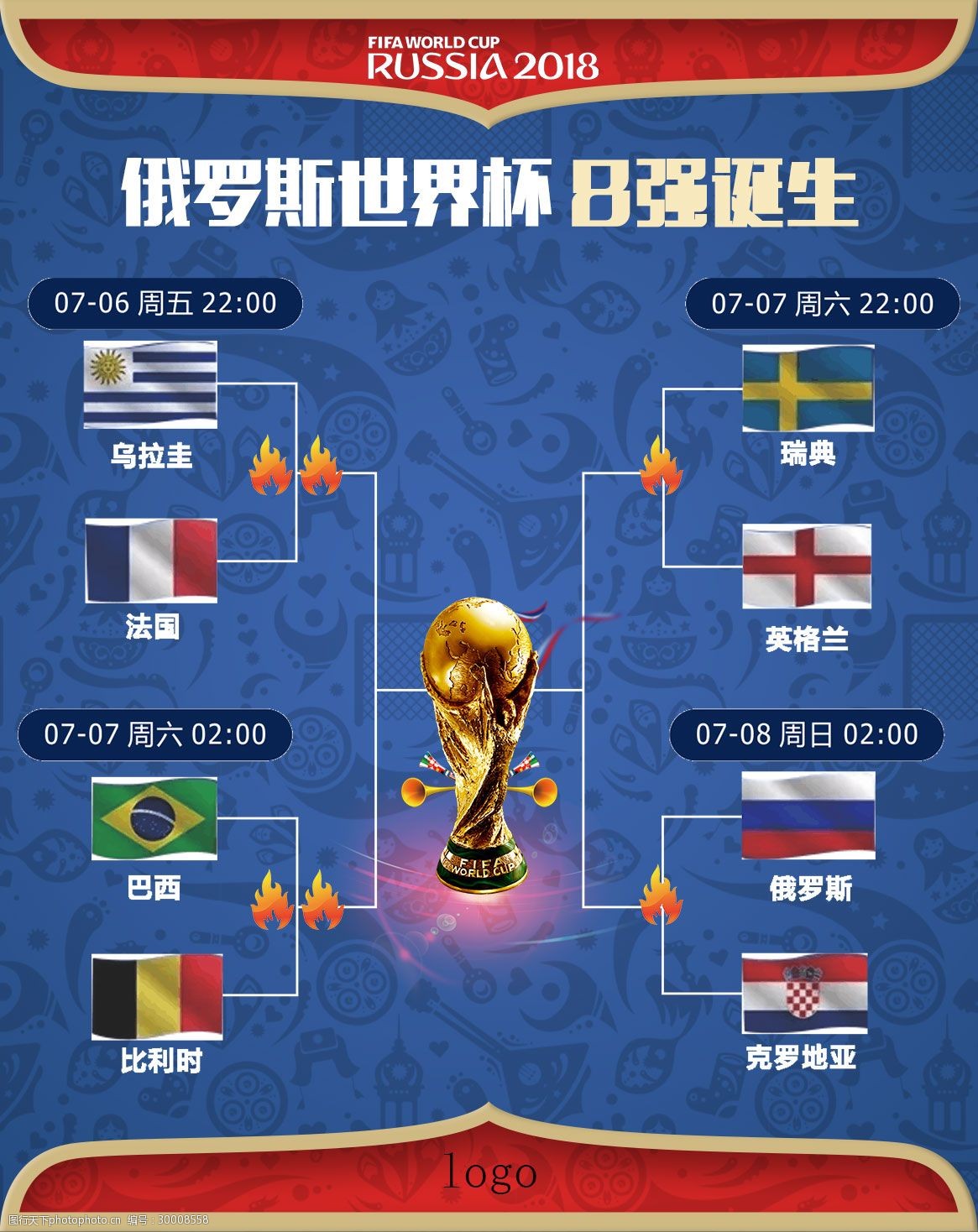 练习中的