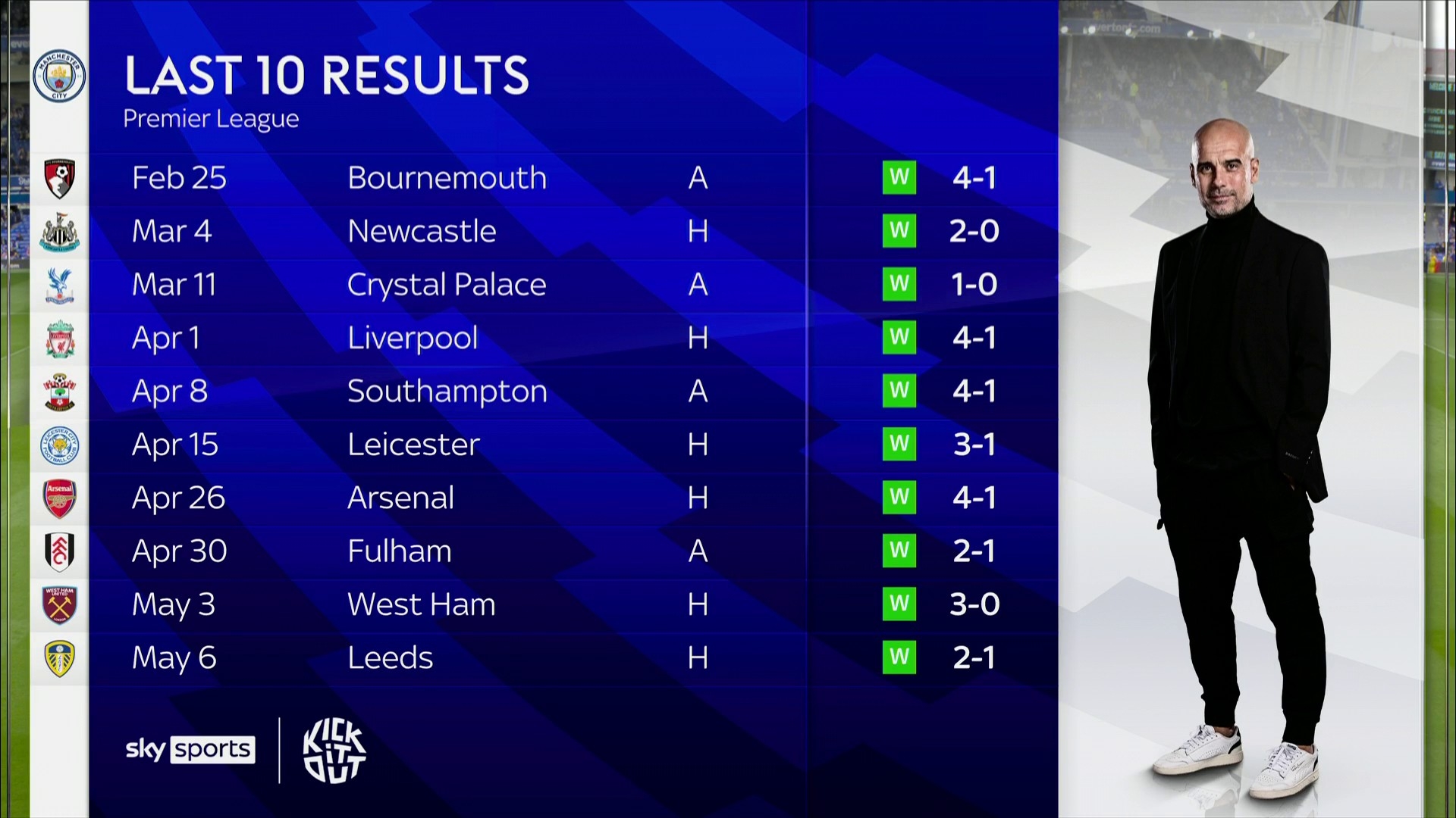 直接签字 直接签字