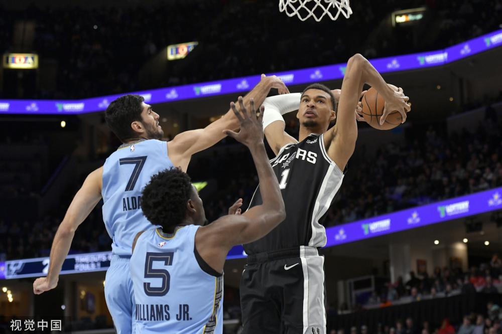 最大化球员 最大化球员