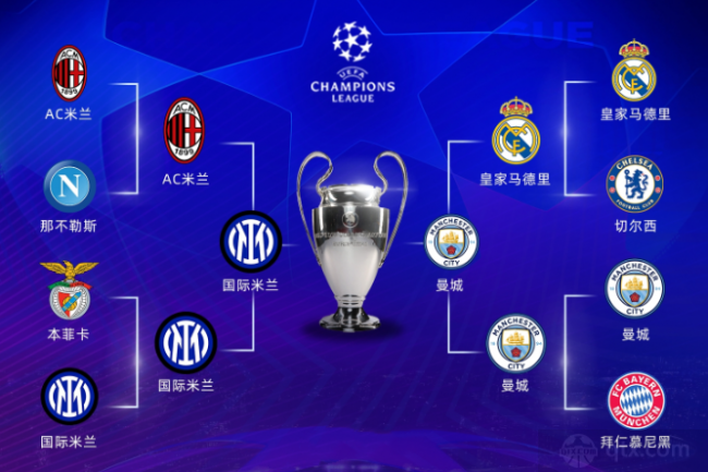 年轻选手之 年轻选手之